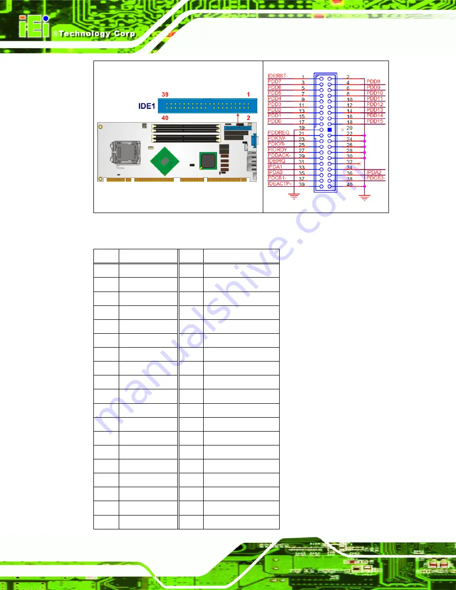 IEI Technology PCIE-9450 User Manual Download Page 66