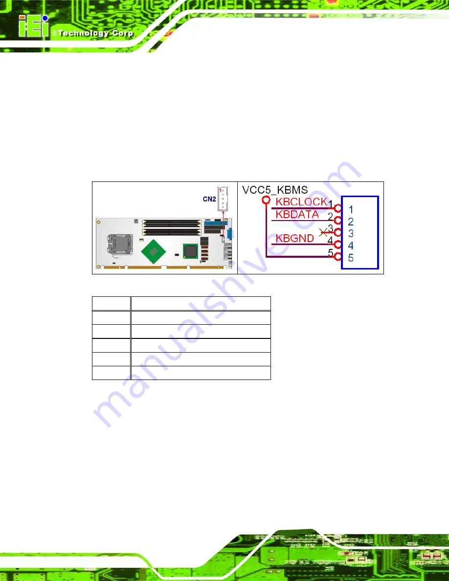 IEI Technology PCIE-9450 User Manual Download Page 68