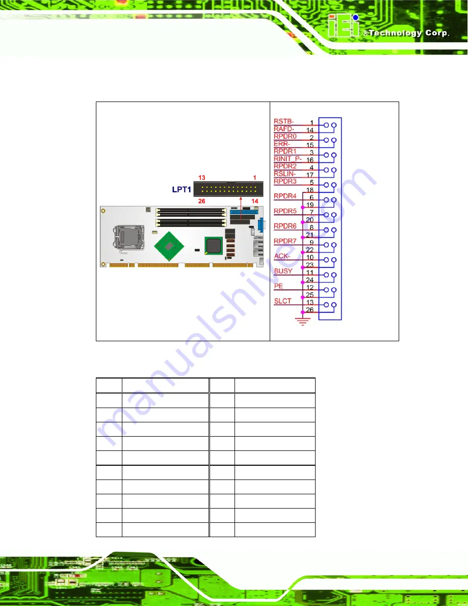 IEI Technology PCIE-9450 User Manual Download Page 69