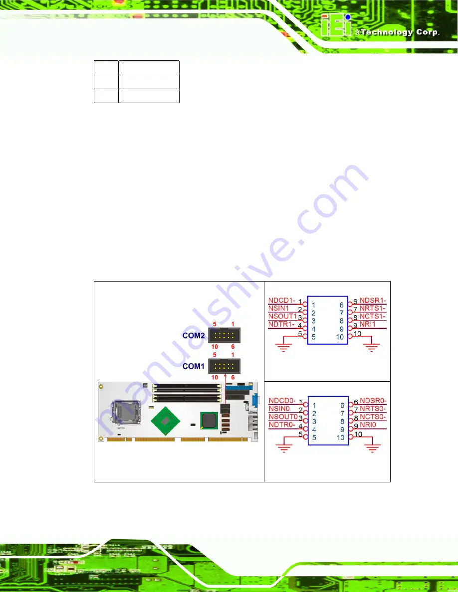 IEI Technology PCIE-9450 User Manual Download Page 71