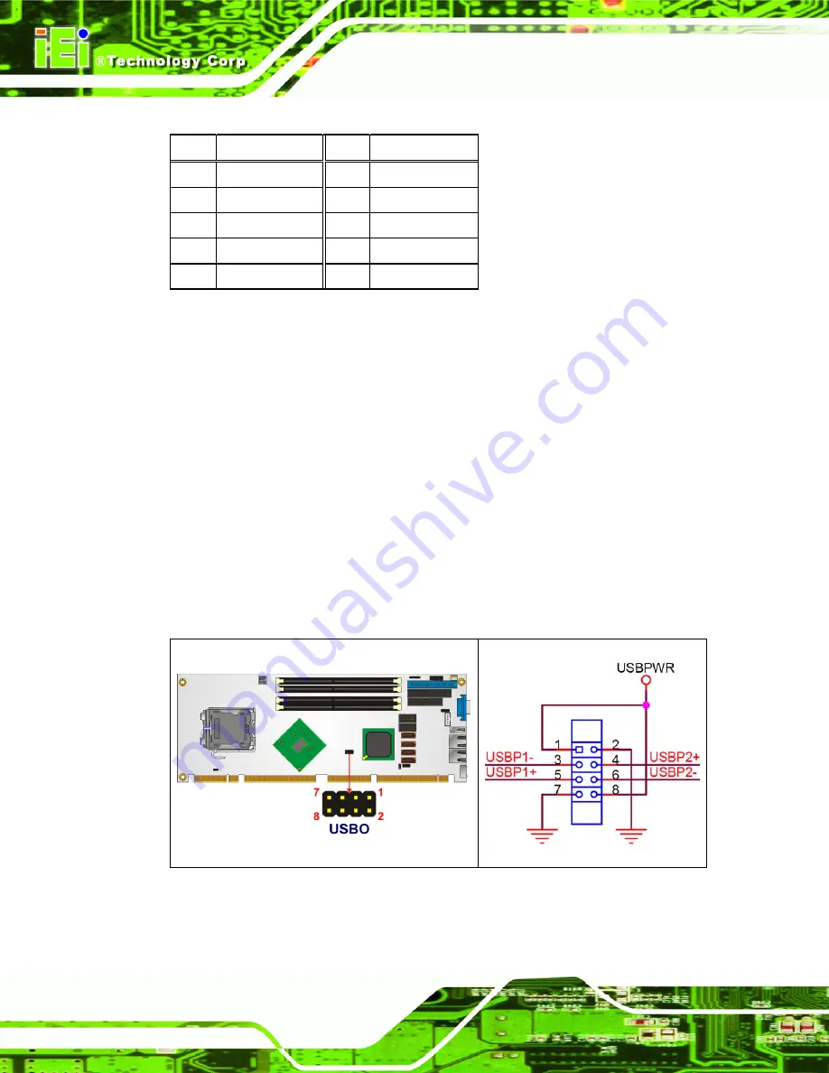 IEI Technology PCIE-9450 User Manual Download Page 72