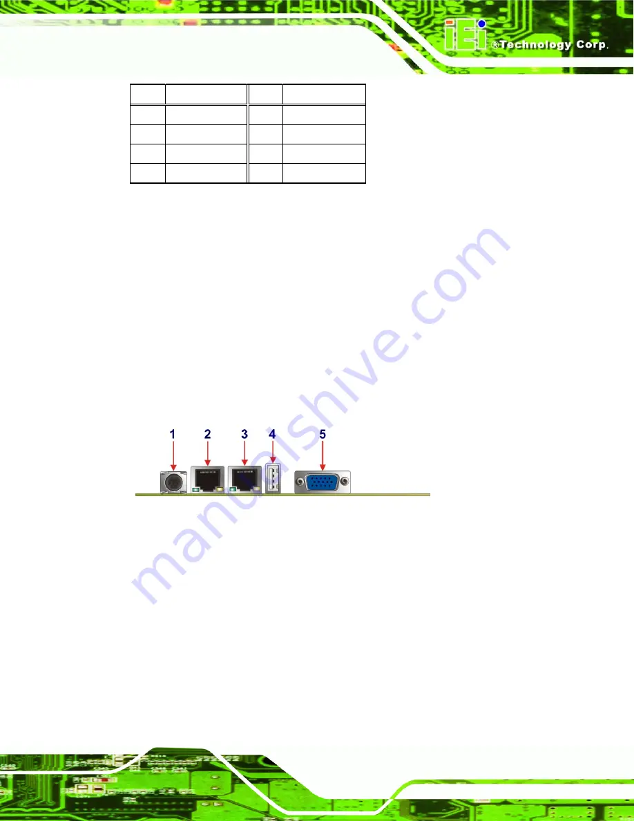 IEI Technology PCIE-9450 User Manual Download Page 73