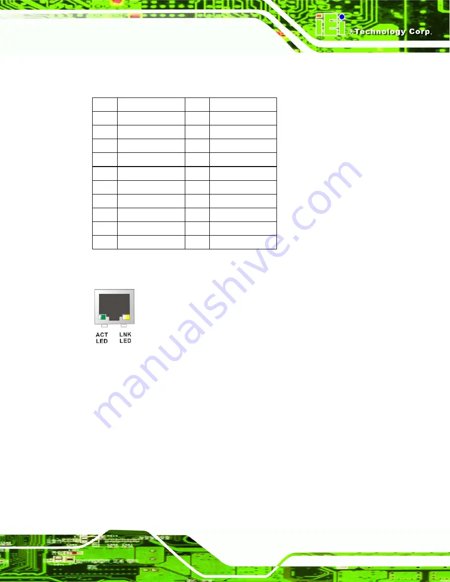 IEI Technology PCIE-9450 User Manual Download Page 75