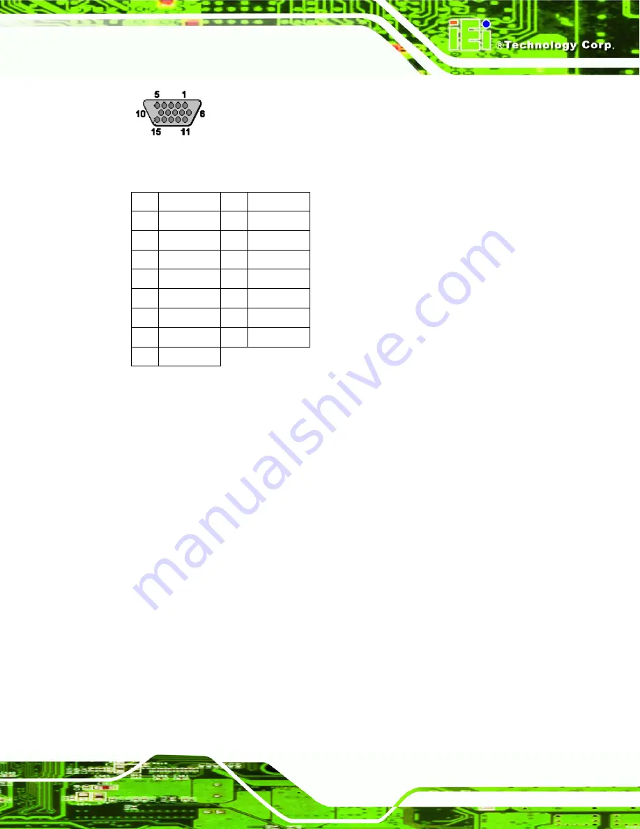 IEI Technology PCIE-9450 User Manual Download Page 77