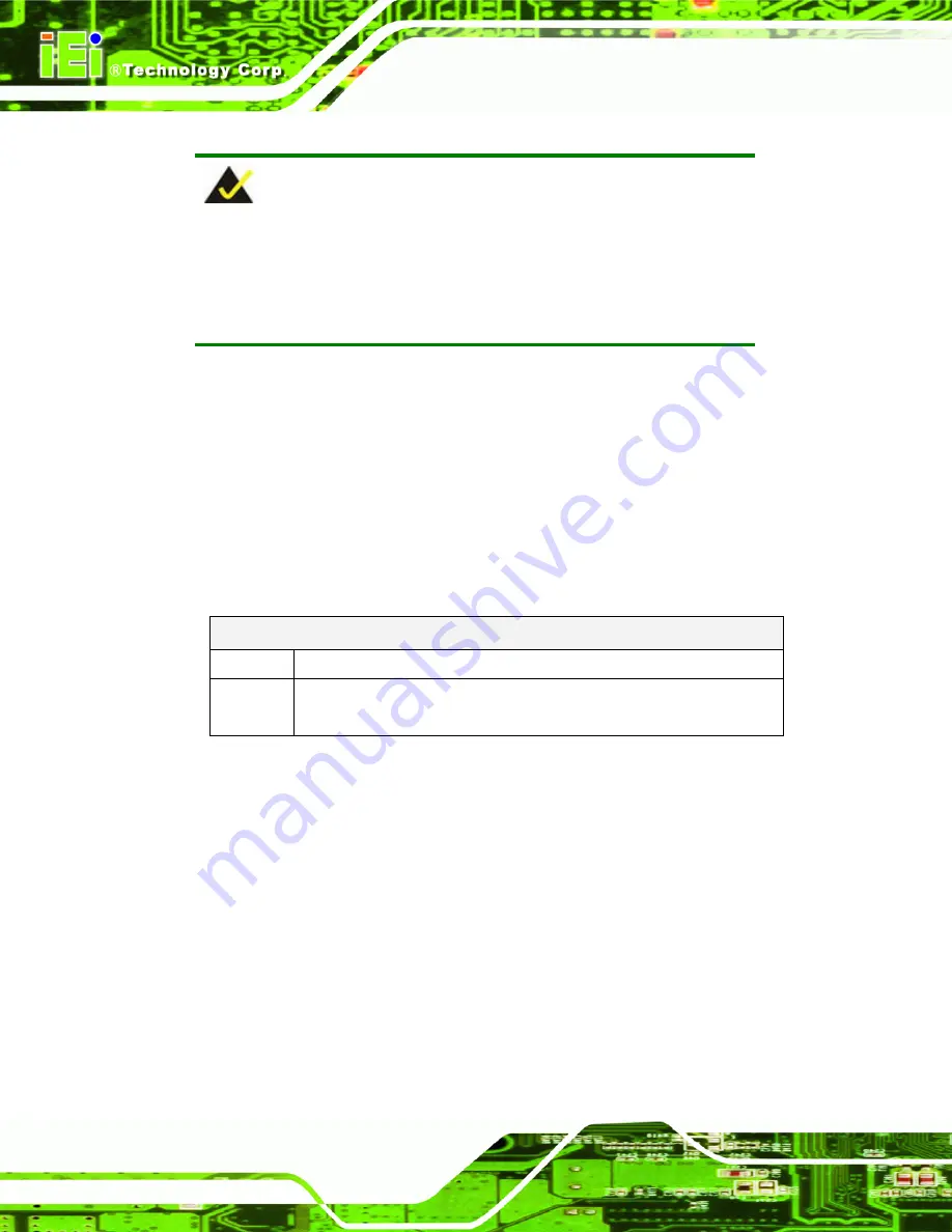 IEI Technology PCIE-9450 User Manual Download Page 196