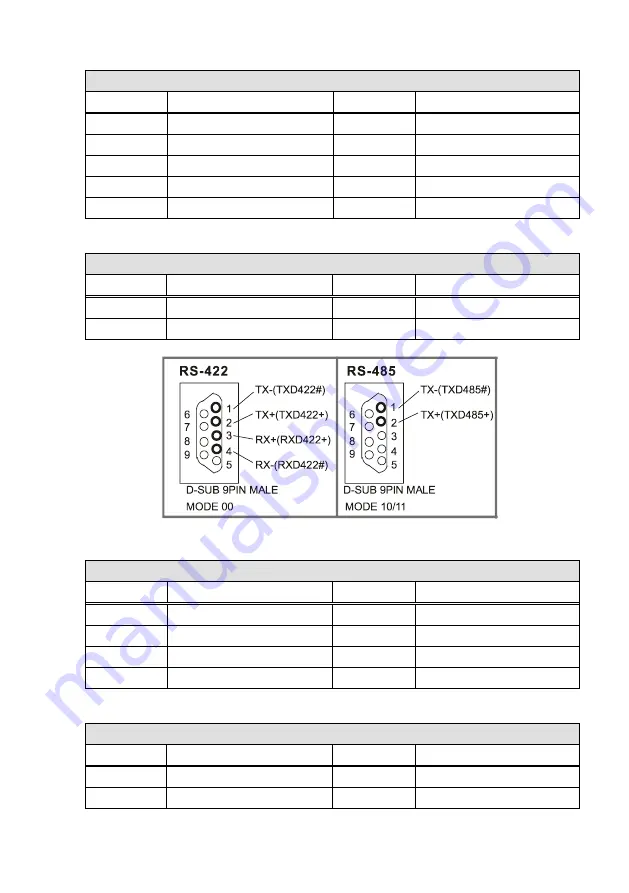 IEI Technology PCIE-Q470 Quick Installation Manual Download Page 11