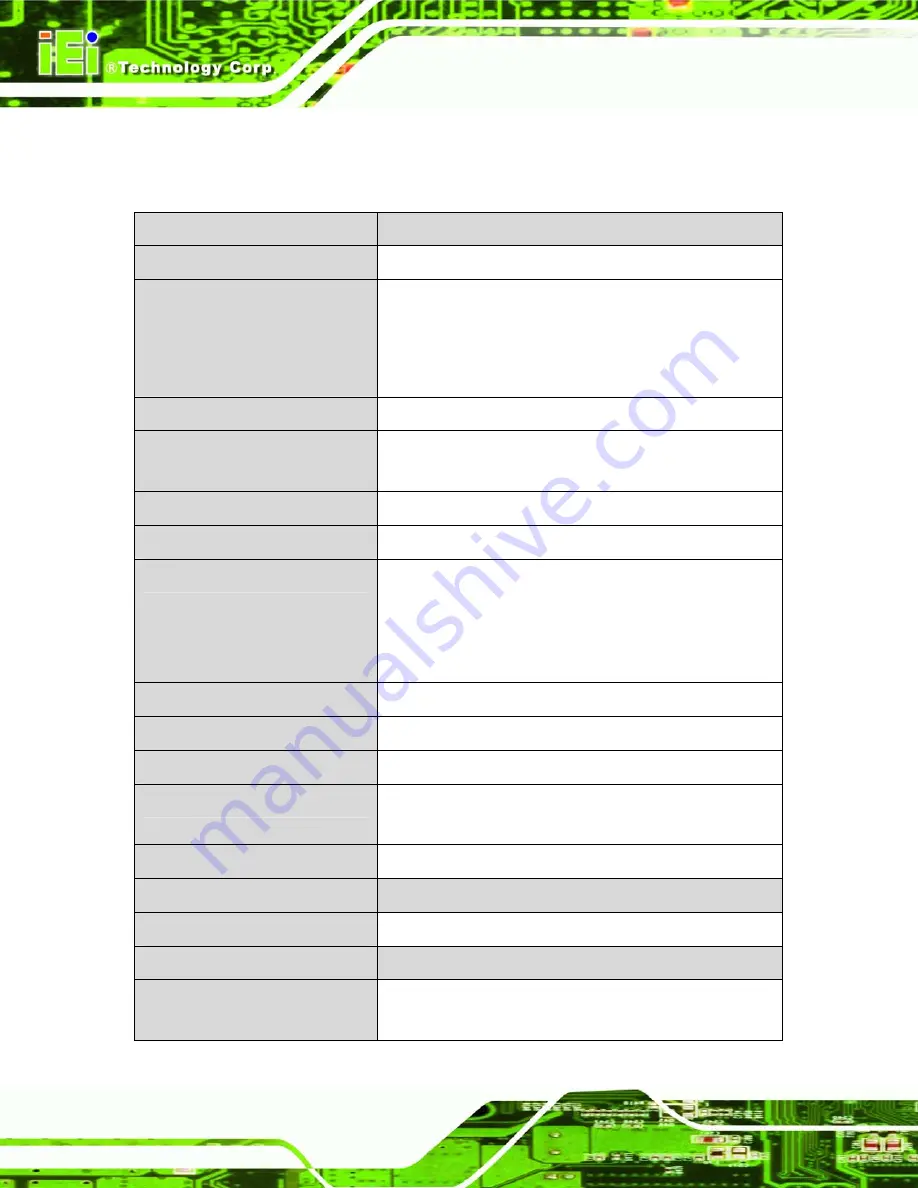 IEI Technology PM-US15W User Manual Download Page 18