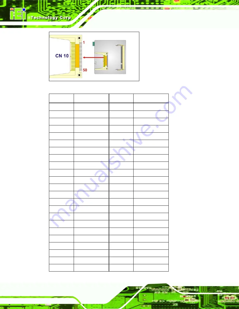 IEI Technology PM-US15W User Manual Download Page 32