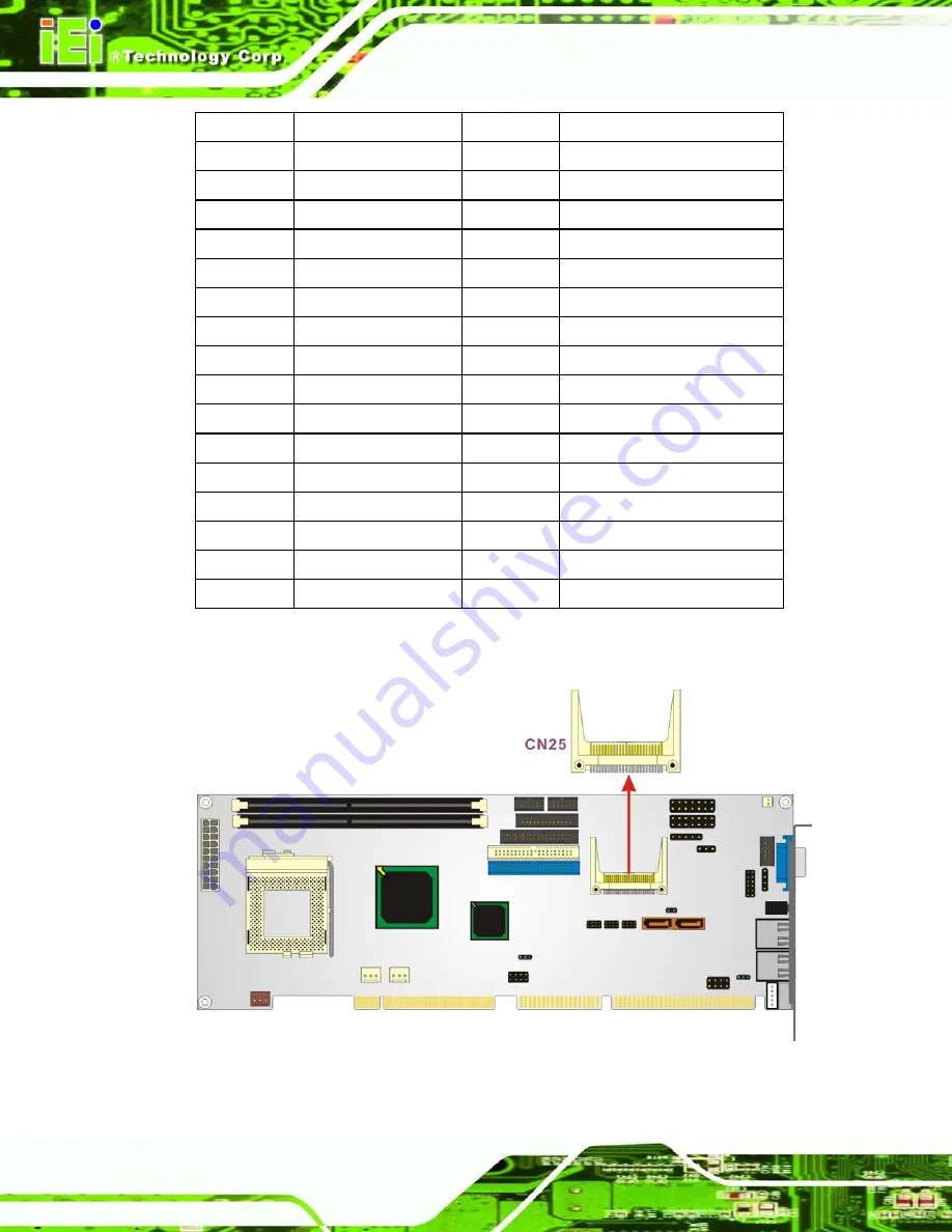 IEI Technology ROCKY-3786EV Скачать руководство пользователя страница 42