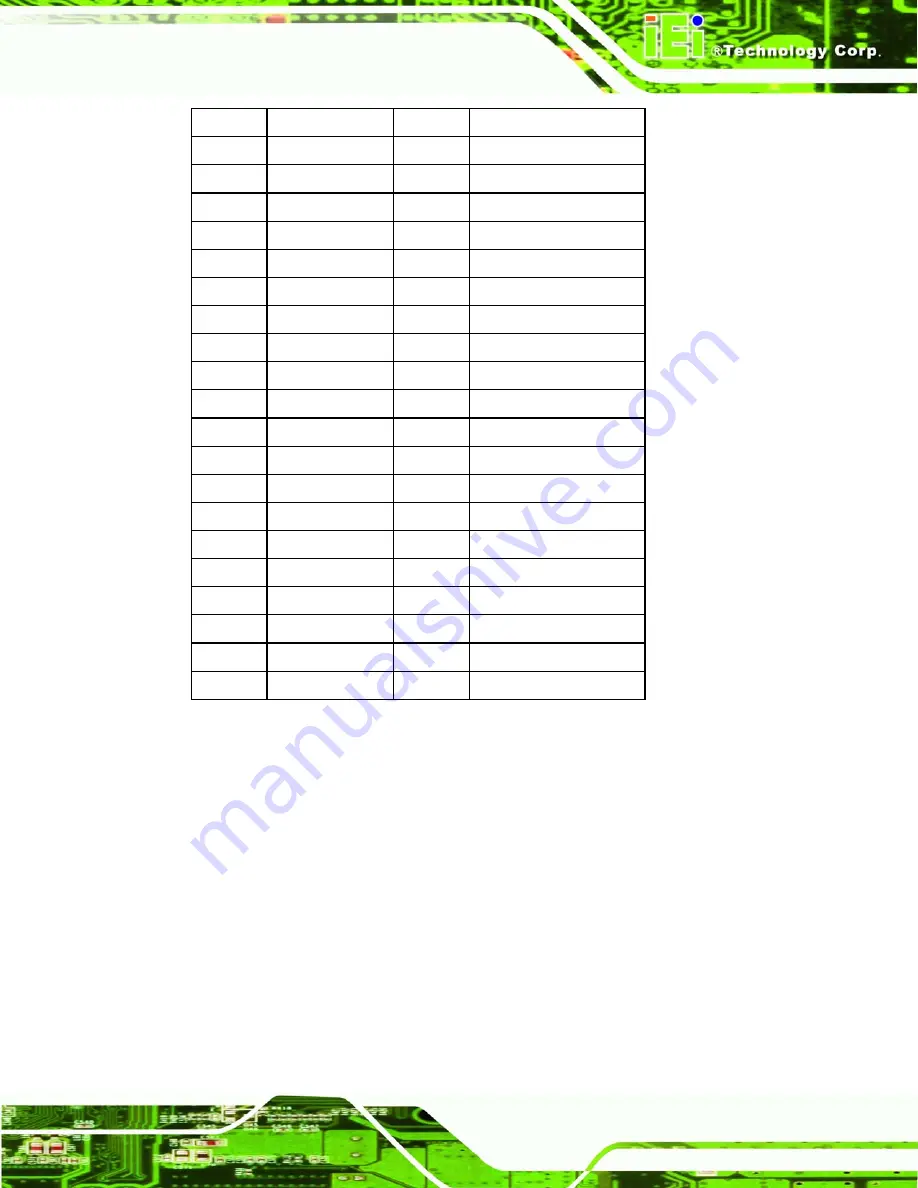 IEI Technology ROCKY-3786EV User Manual Download Page 47