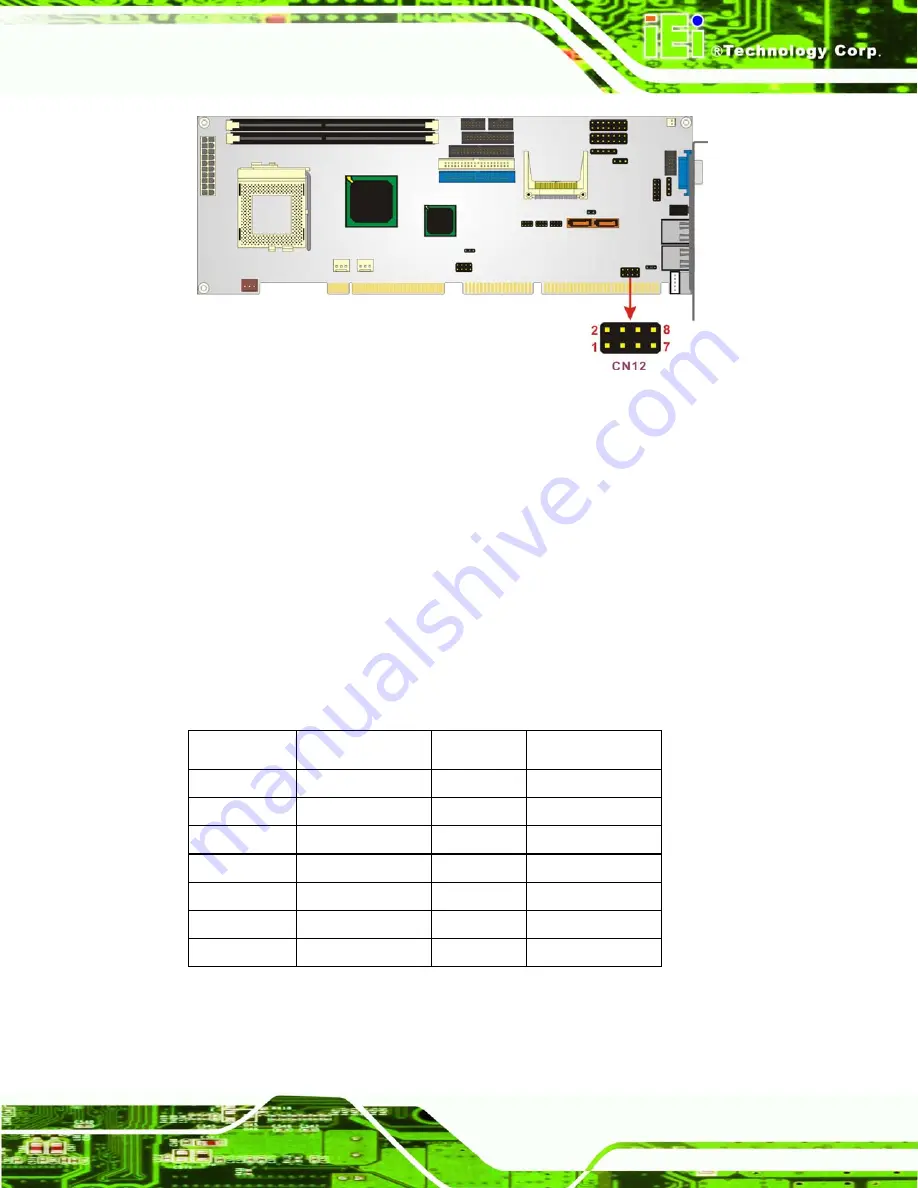 IEI Technology ROCKY-3786EV User Manual Download Page 51