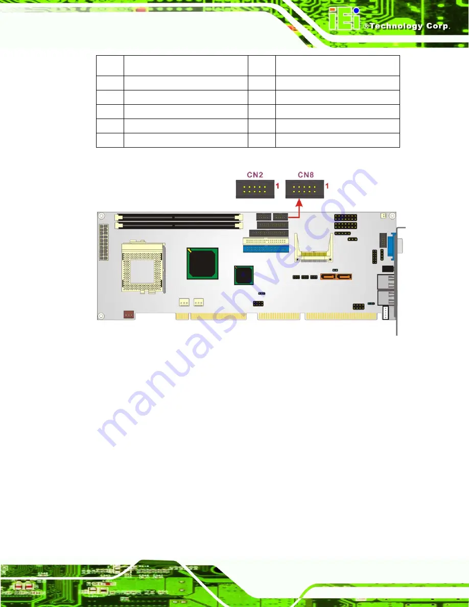 IEI Technology ROCKY-3786EV Скачать руководство пользователя страница 55