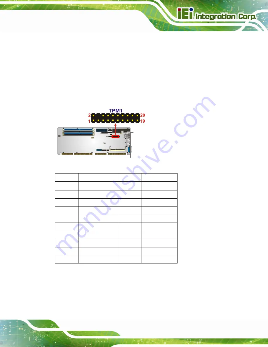 IEI Technology SPCIE-C236 User Manual Download Page 56