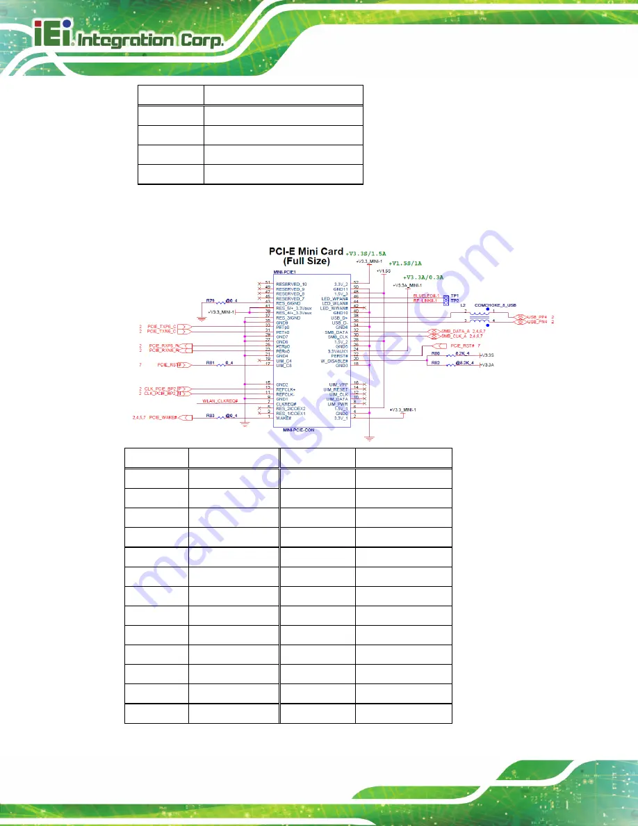 IEI Technology TANK -870-Q170 S eries Скачать руководство пользователя страница 29