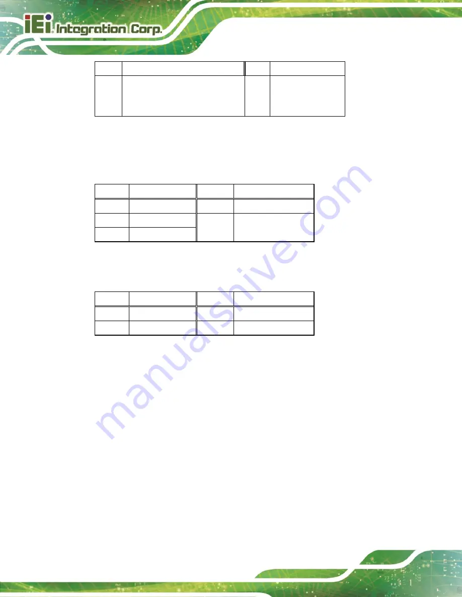 IEI Technology TANK-XM811 User Manual Download Page 56