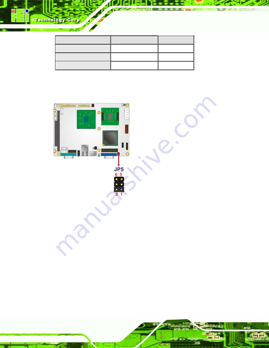 IEI Technology WAFER-8523 Скачать руководство пользователя страница 77