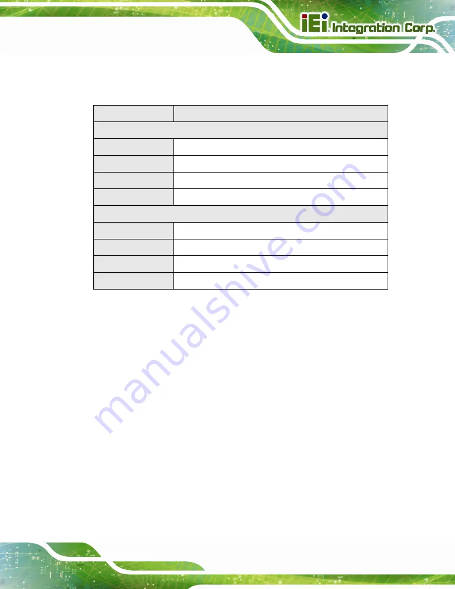 IEI Technology WAFER-ULT-i1 User Manual Download Page 18