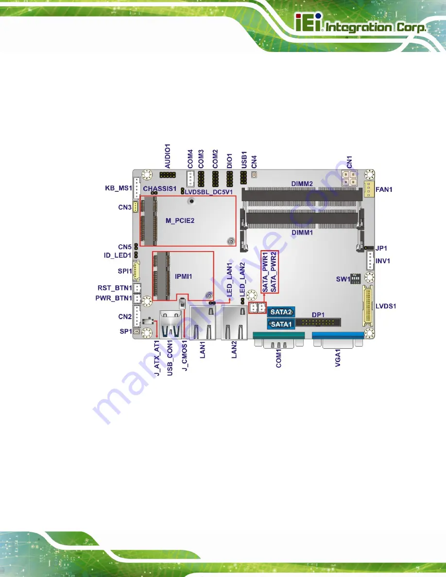 IEI Technology WAFER-ULT-i1 User Manual Download Page 32