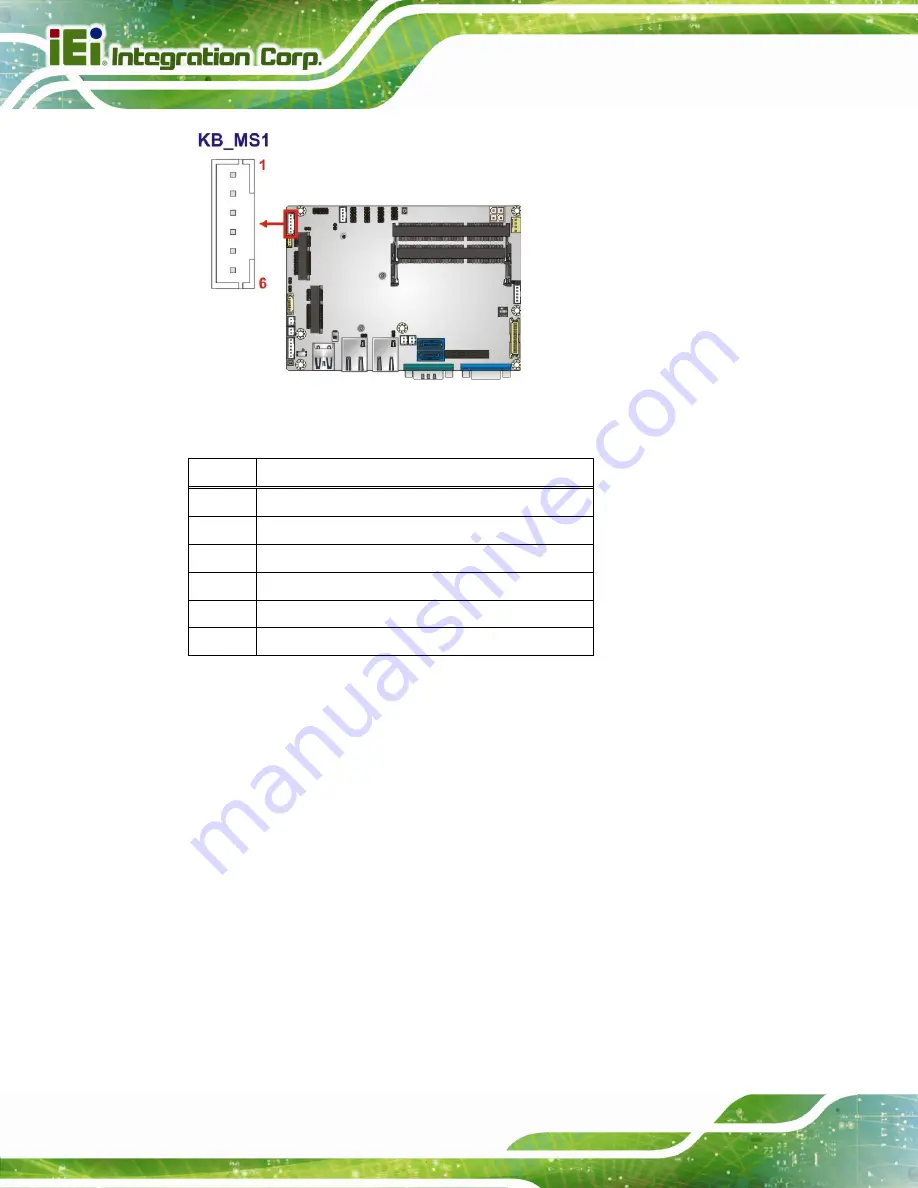 IEI Technology WAFER-ULT-i1 User Manual Download Page 45