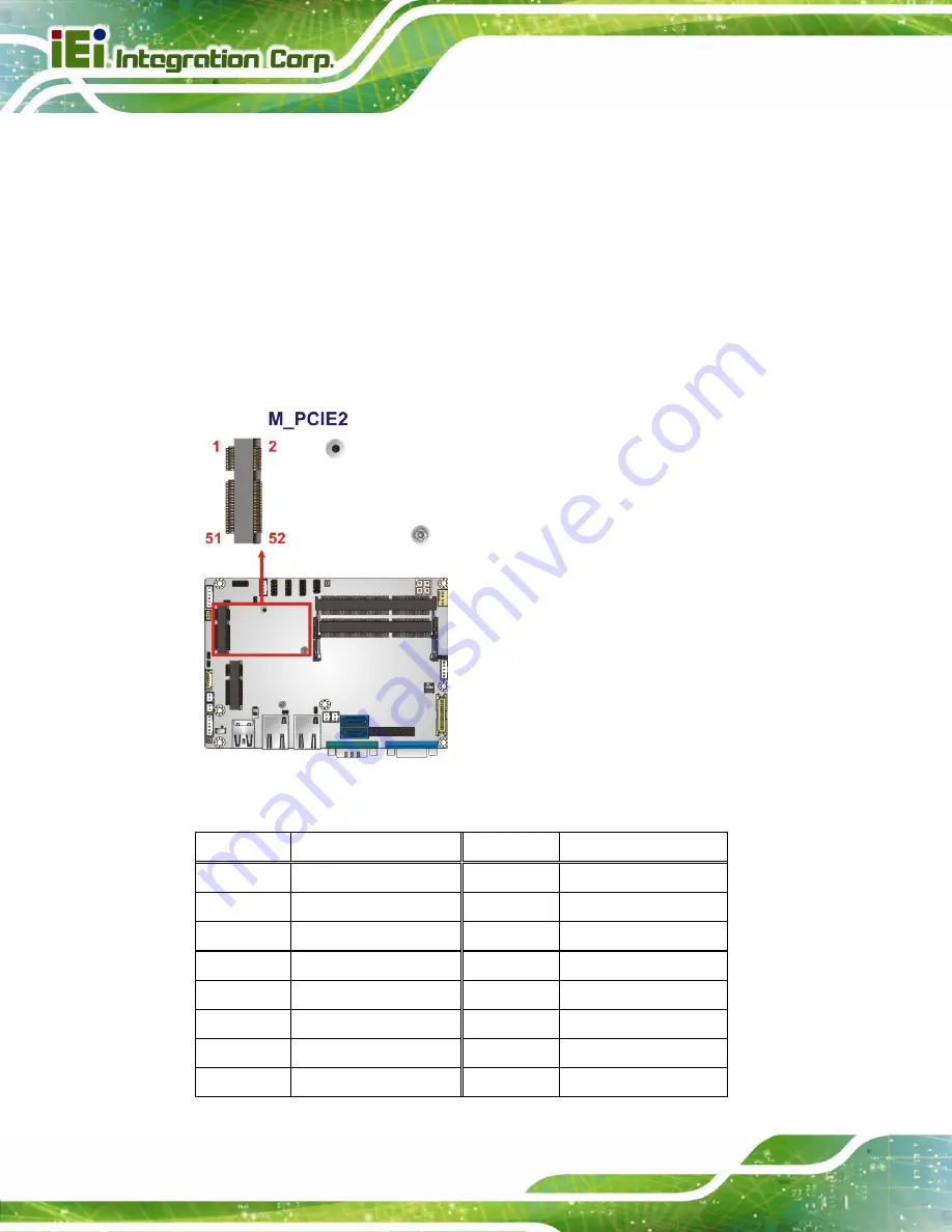 IEI Technology WAFER-ULT-i1 User Manual Download Page 49