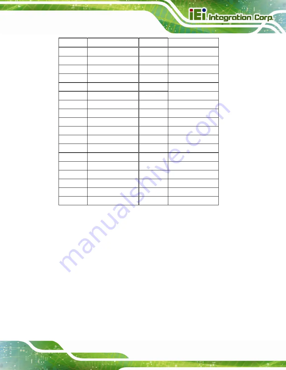 IEI Technology WAFER-ULT-i1 User Manual Download Page 50