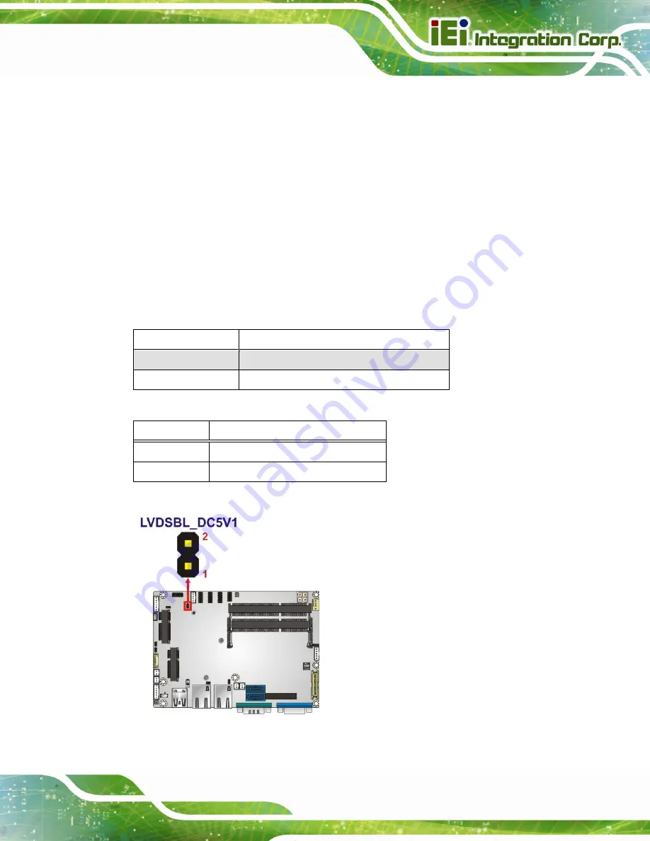 IEI Technology WAFER-ULT-i1 User Manual Download Page 74