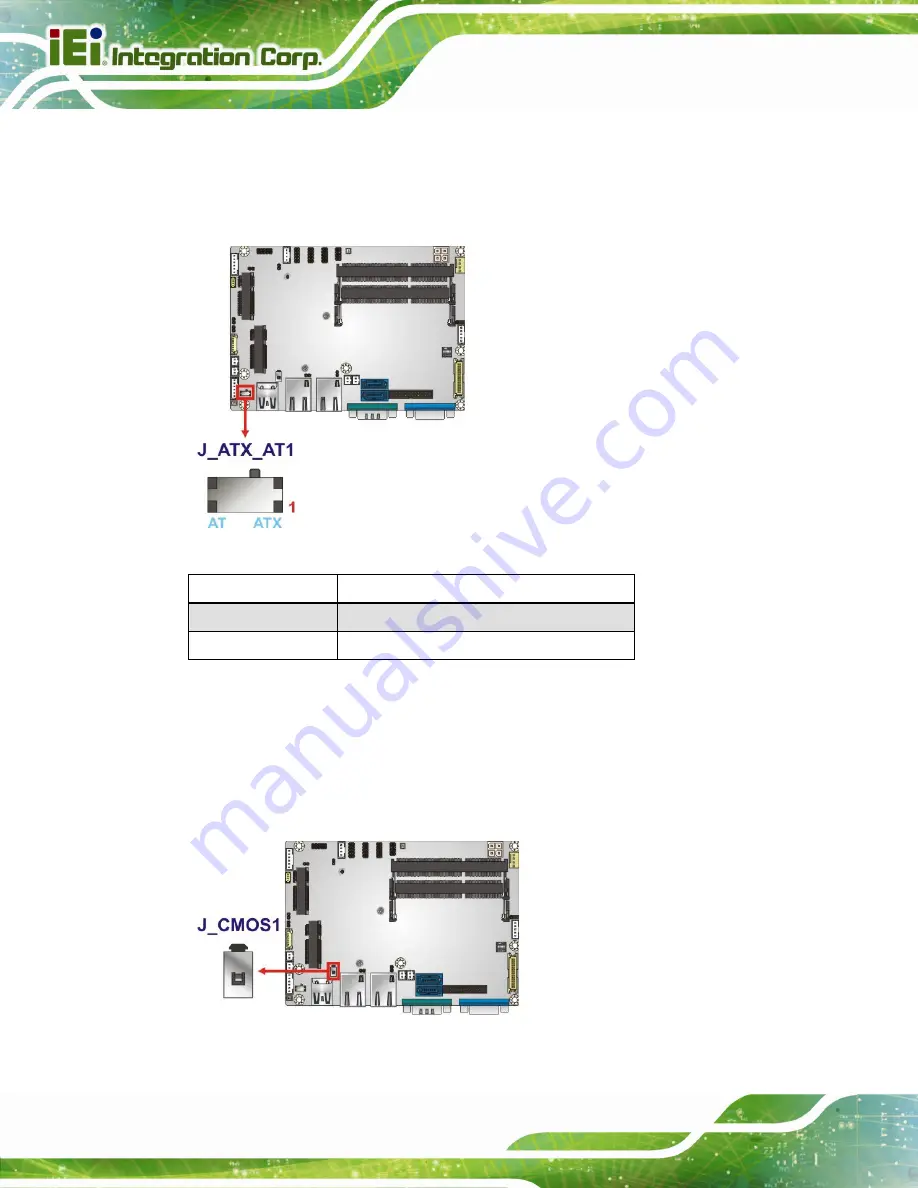 IEI Technology WAFER-ULT-i1 User Manual Download Page 75