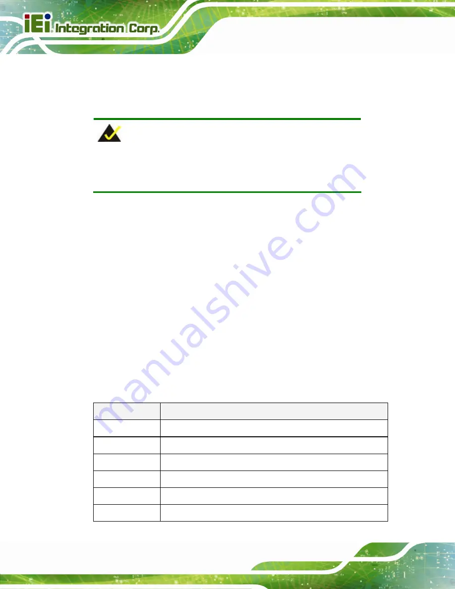 IEI Technology WAFER-ULT-i1 User Manual Download Page 89