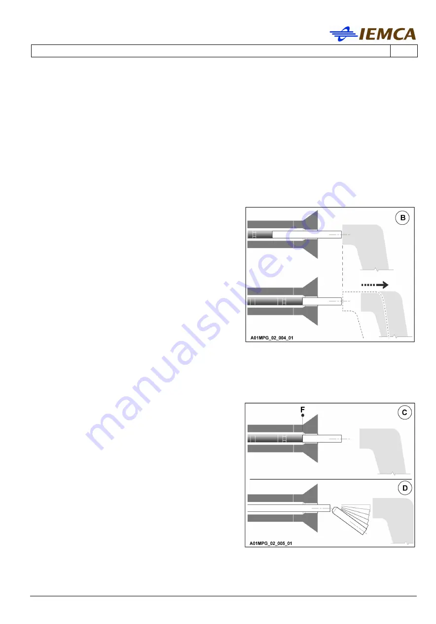 IEMCA KID 80-IV Touch Instruction Manual Download Page 51