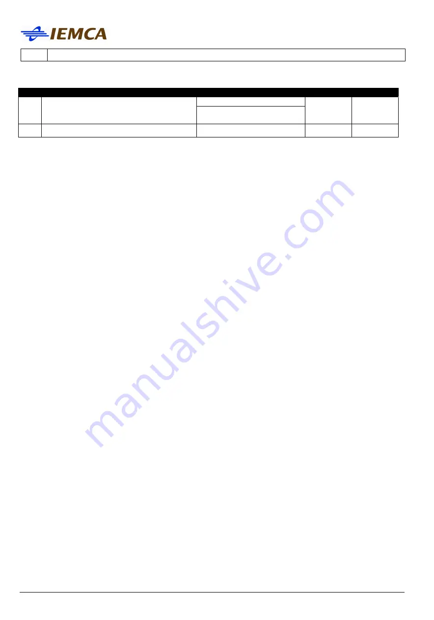 IEMCA KID 80-IV Touch Instruction Manual Download Page 120