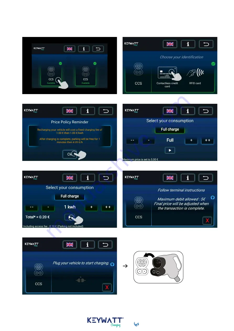 IES Keywatt S120 User Manual Download Page 15