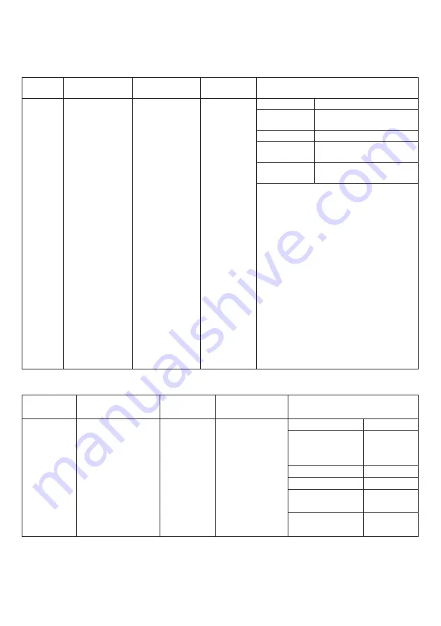 IFB 24PM2B User Manual Download Page 17