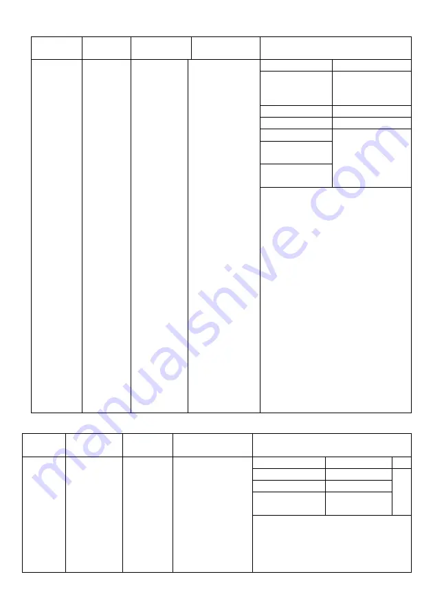 IFB 24PM2B User Manual Download Page 27