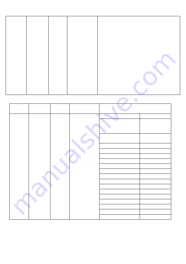 IFB 24PM2B User Manual Download Page 35