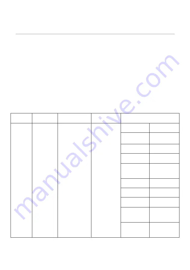 IFB 24PM2B User Manual Download Page 43