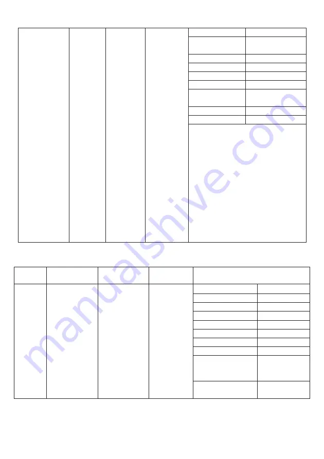 IFB 24PM2B User Manual Download Page 47