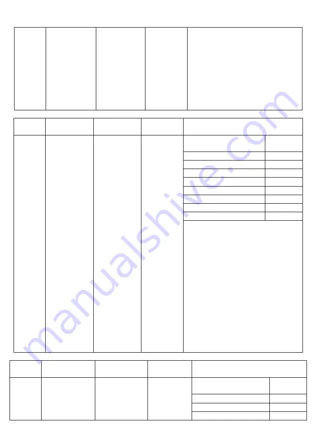 IFB 24PM2B User Manual Download Page 52