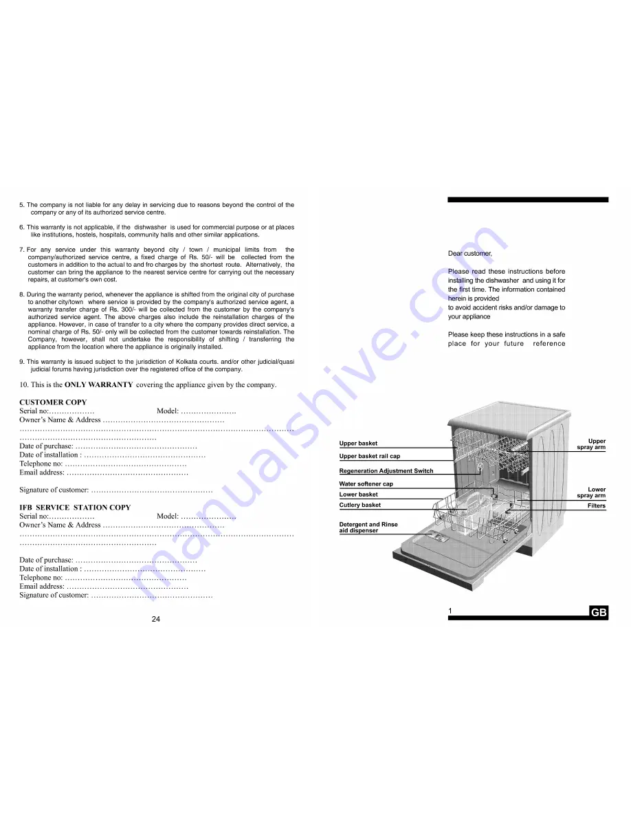 IFB NEPTUNE Instruction Manual Download Page 2