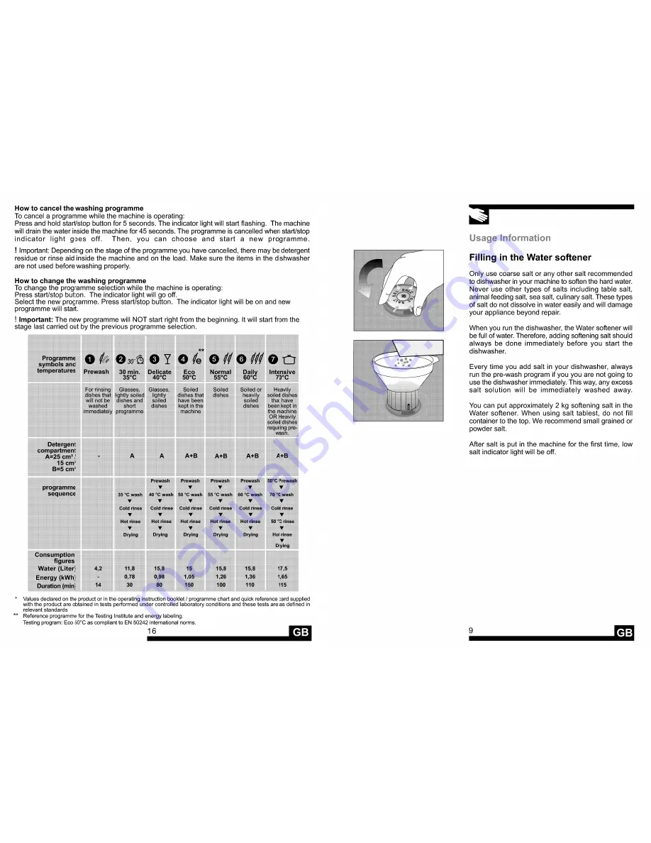 IFB NEPTUNE Instruction Manual Download Page 10