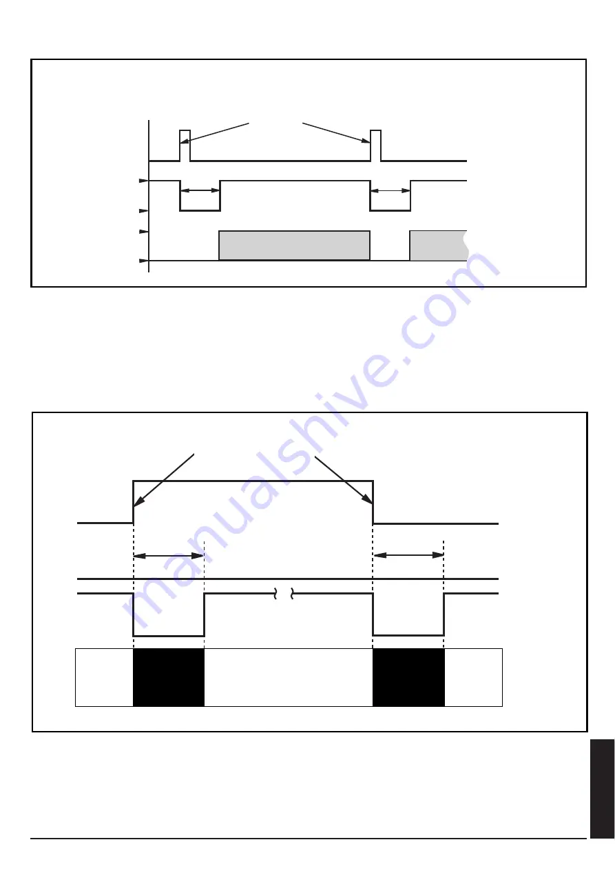 IFM Electronic efector 250 Installation Instructions Manual Download Page 15