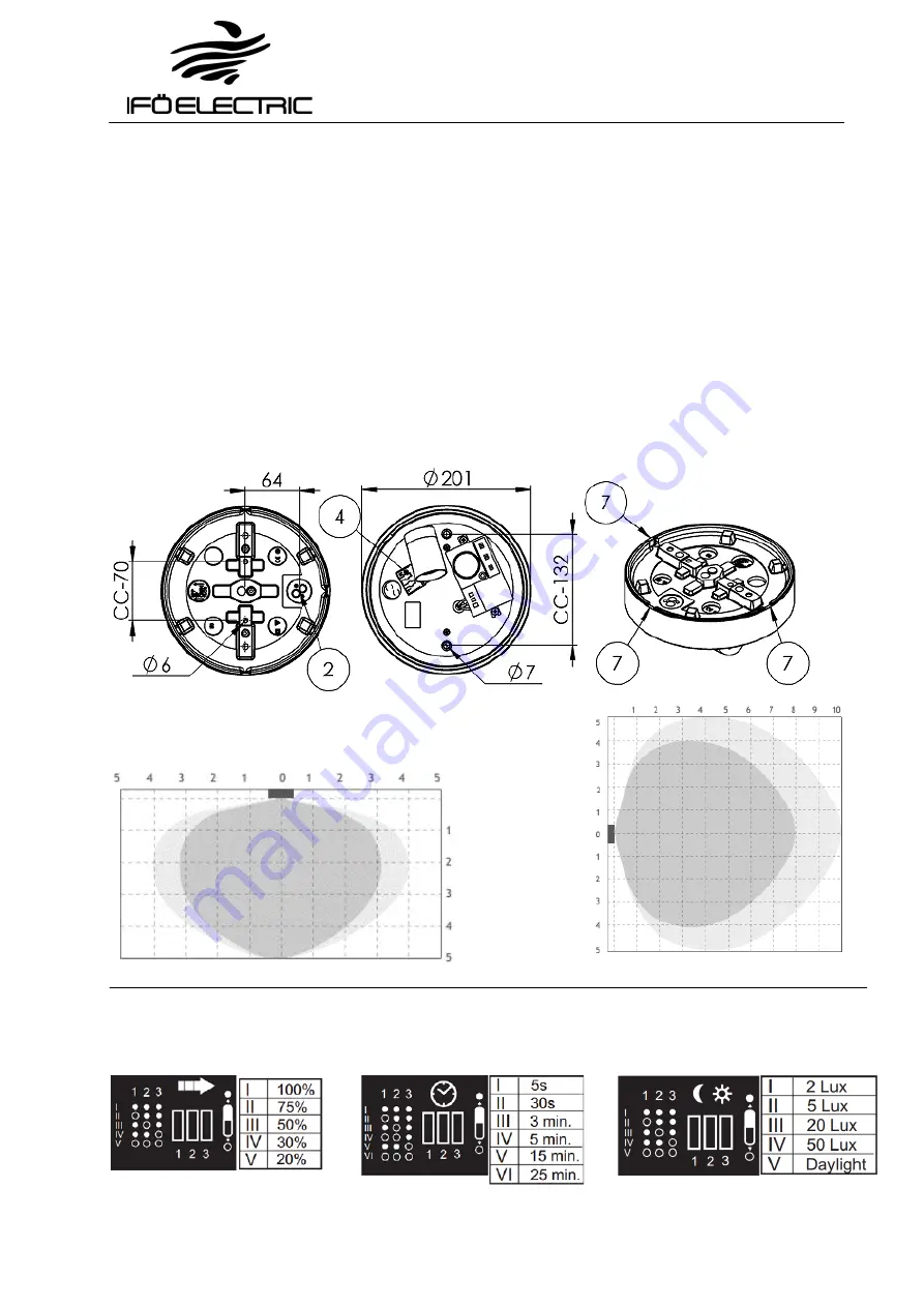 IFO 8263 Instruction Manual Download Page 3