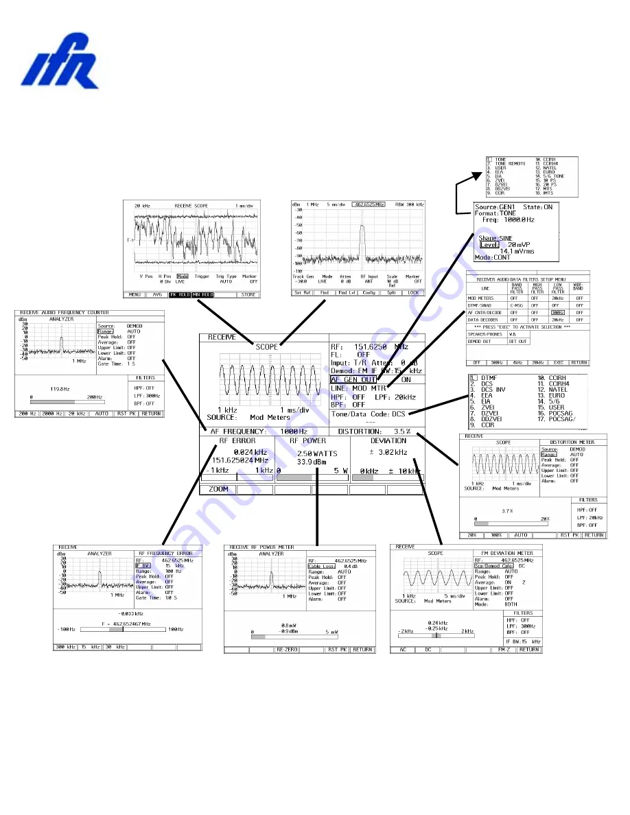 IFR COM-120B Evaluation Manual Download Page 14