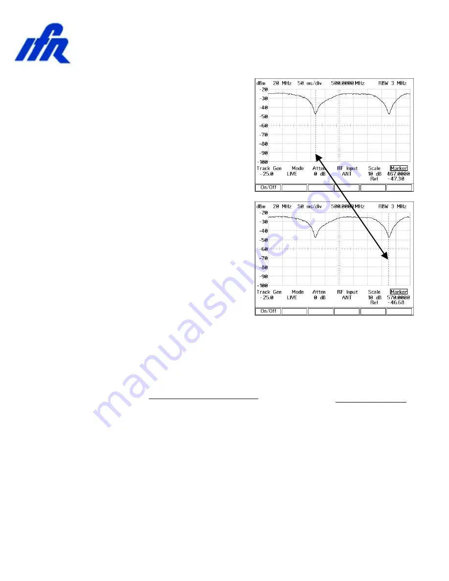 IFR COM-120B Evaluation Manual Download Page 41