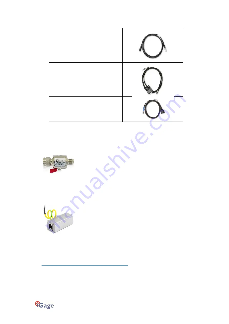 iGage C12 User Manual Download Page 6