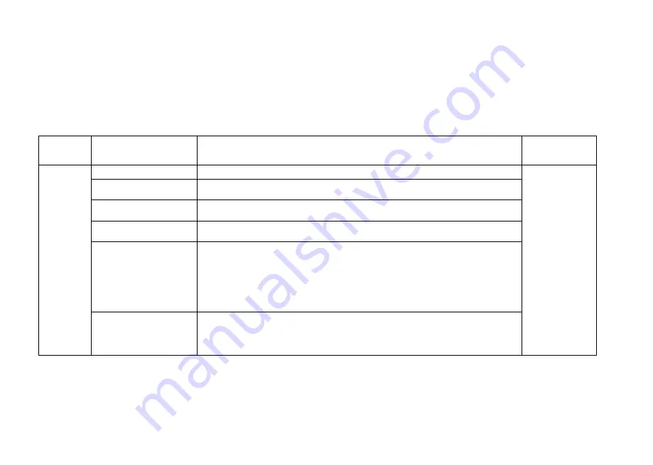 Ignite Mini User Manual Download Page 39