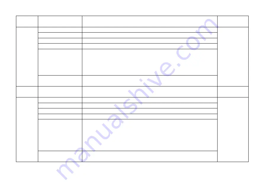 Ignite Mini User Manual Download Page 41