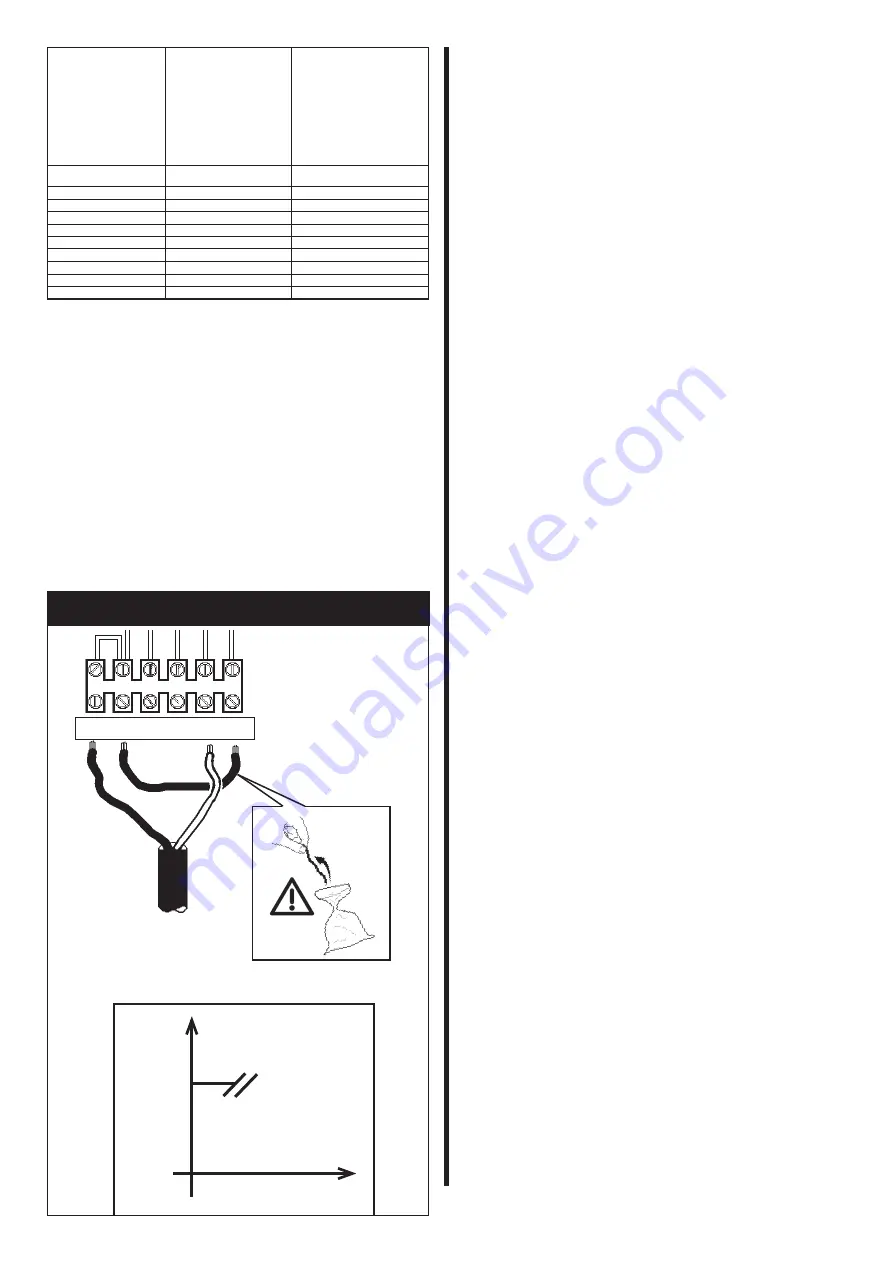 iGuzzini QUID Manual Download Page 5