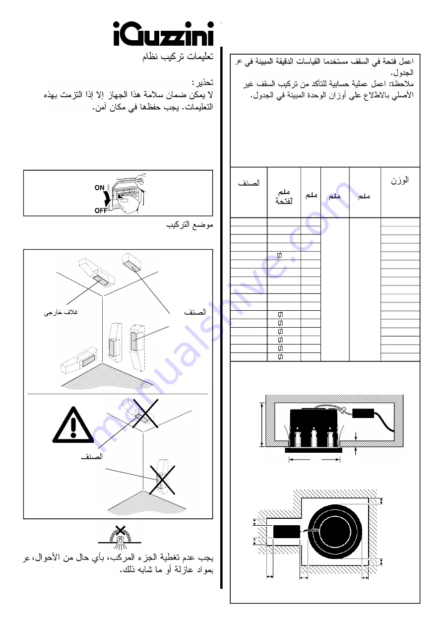 iGuzzini SP41 Instructions Manual Download Page 7