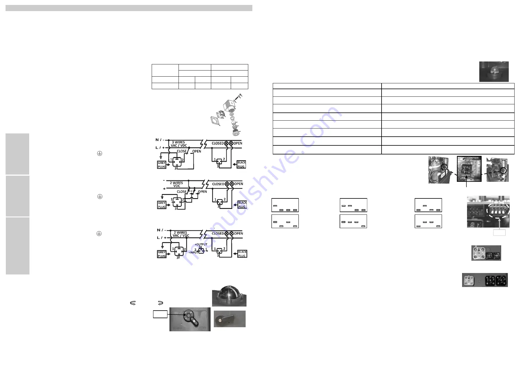 J+J J4C Series Installation Instructions Download Page 2