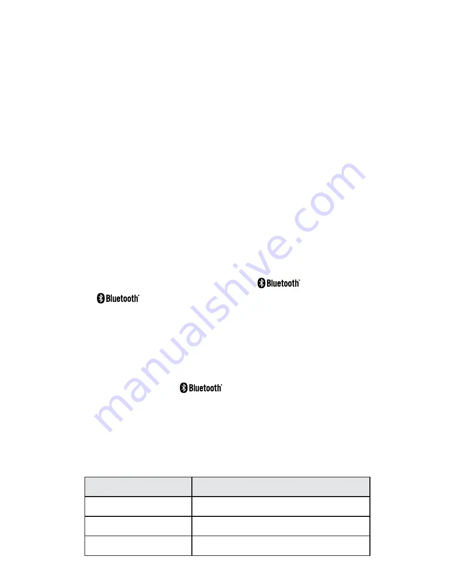 Jabra BT2035 User Manual Download Page 170